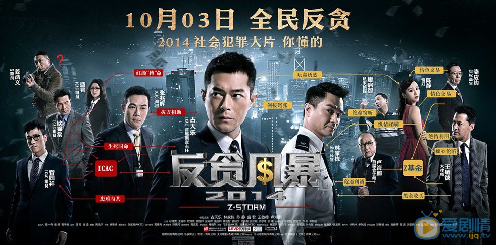 反贪风暴什么时候上映 上映时间