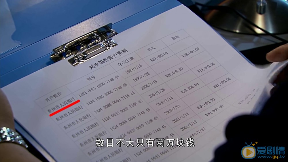 《清网行动》穿帮剧照