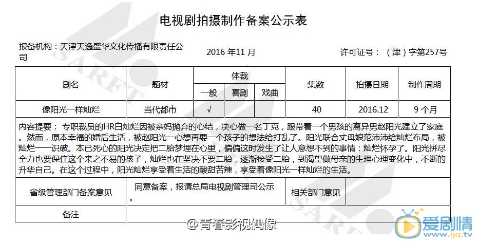 像阳光一样灿烂剧照 