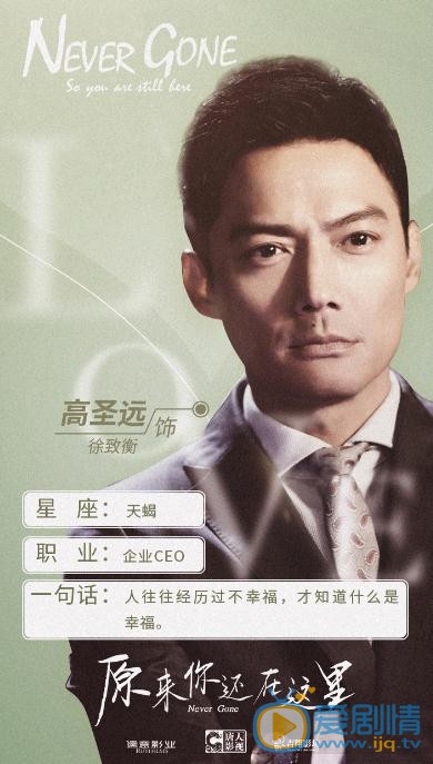 原来你还在这里海报