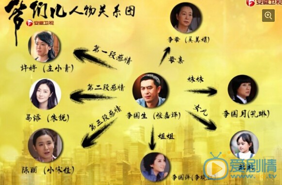 爷们儿剧情介绍(1-34集大结局)