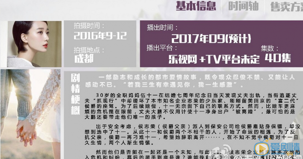 三生有幸遇上你剧情介绍(1-40集大结局)