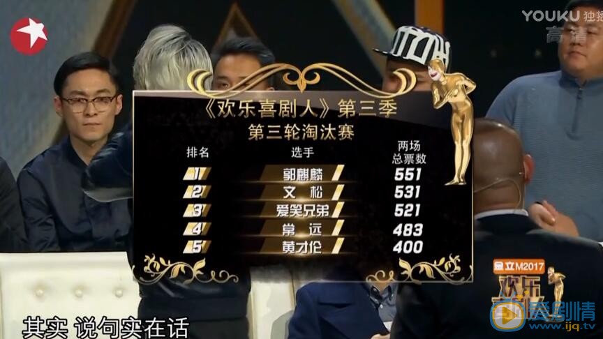 欢乐喜剧人第三季第三赛段淘汰赛排位如何?上期垫底的黄才伦被淘汰了吗?
