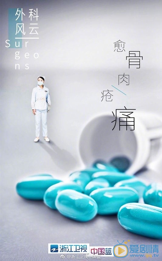 外科风云海报