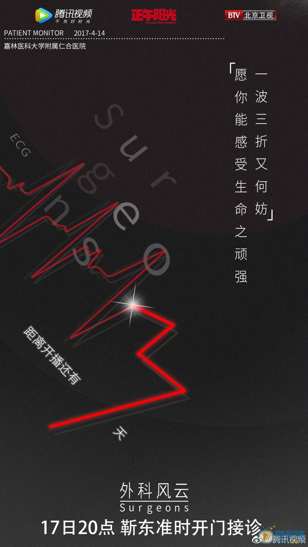 外科风云海报