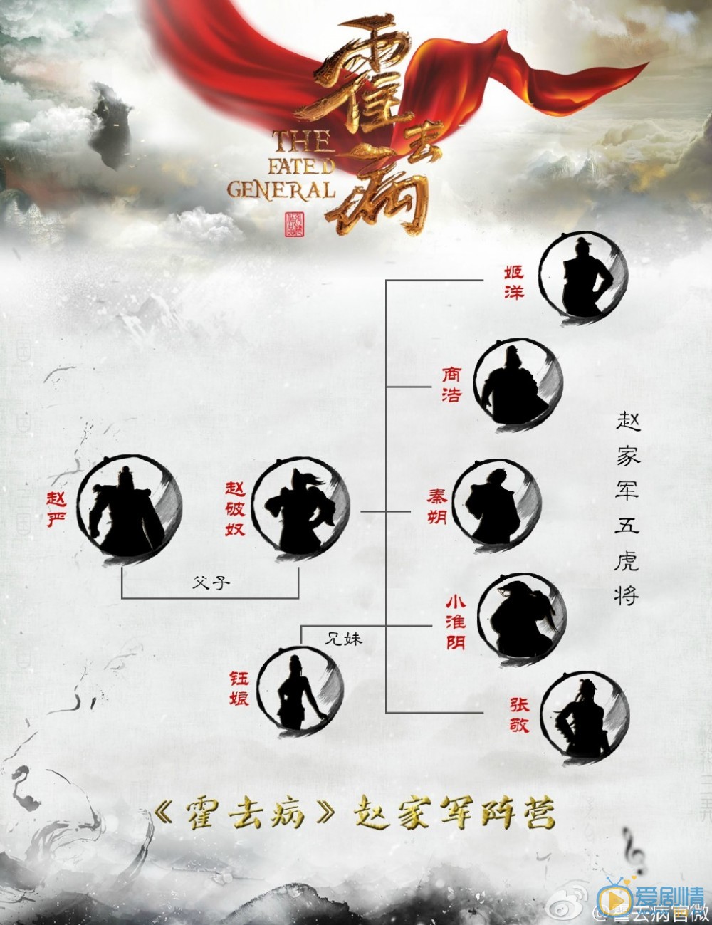 霍去病海报
