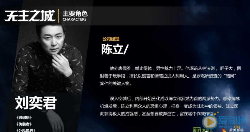 无主之城剧照