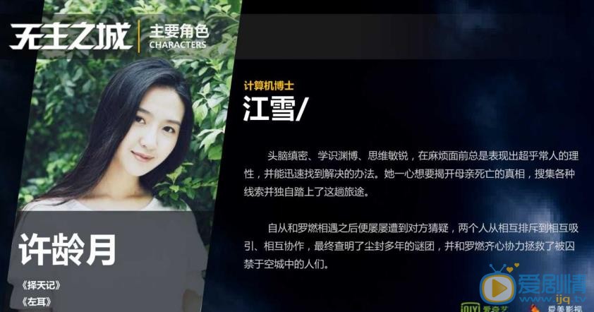 无主之城剧照