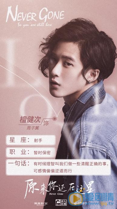 原来你还在这里海报
