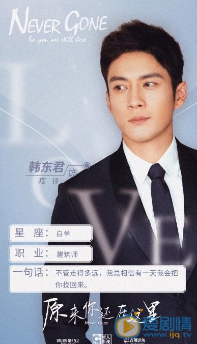 原来你还在这里海报