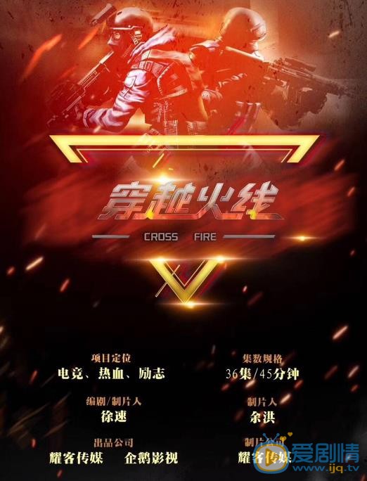 穿越火线海报