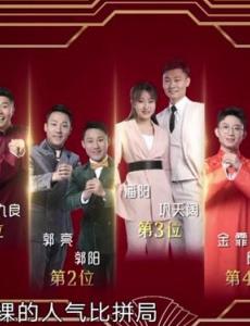 欢乐喜剧人6大潘票数多少？他晋级了吗？