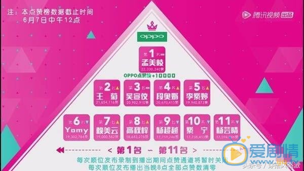 创造101免费第8期高清观看,创造101第八期完整版免费播放