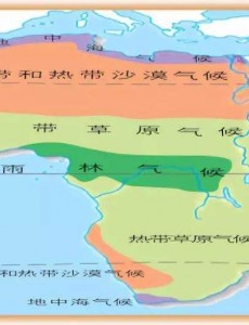 地理常考知识点——世界之最气候