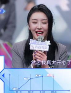 青春有你2新排名已经出来，不知道你们满意吗？